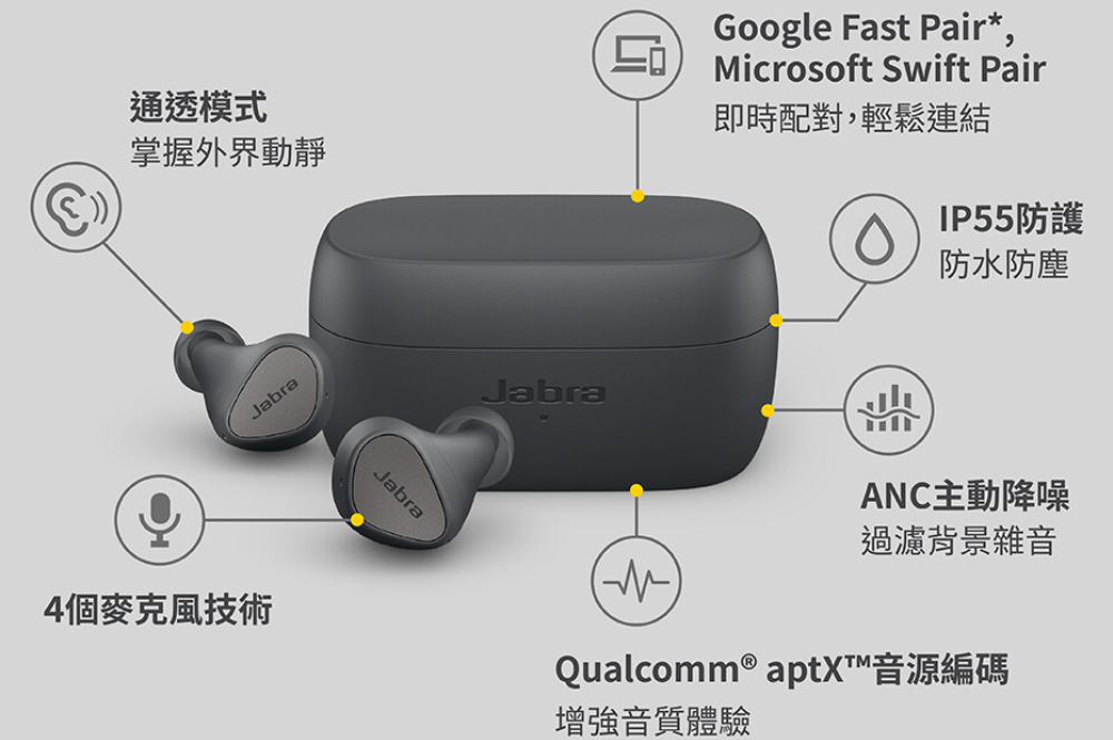 Jabra Elite 4評價4